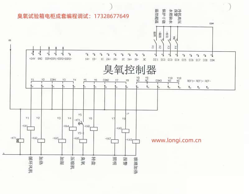 SDQ-300臭氧老化實(shí)驗(yàn)箱電氣原理圖.jpg