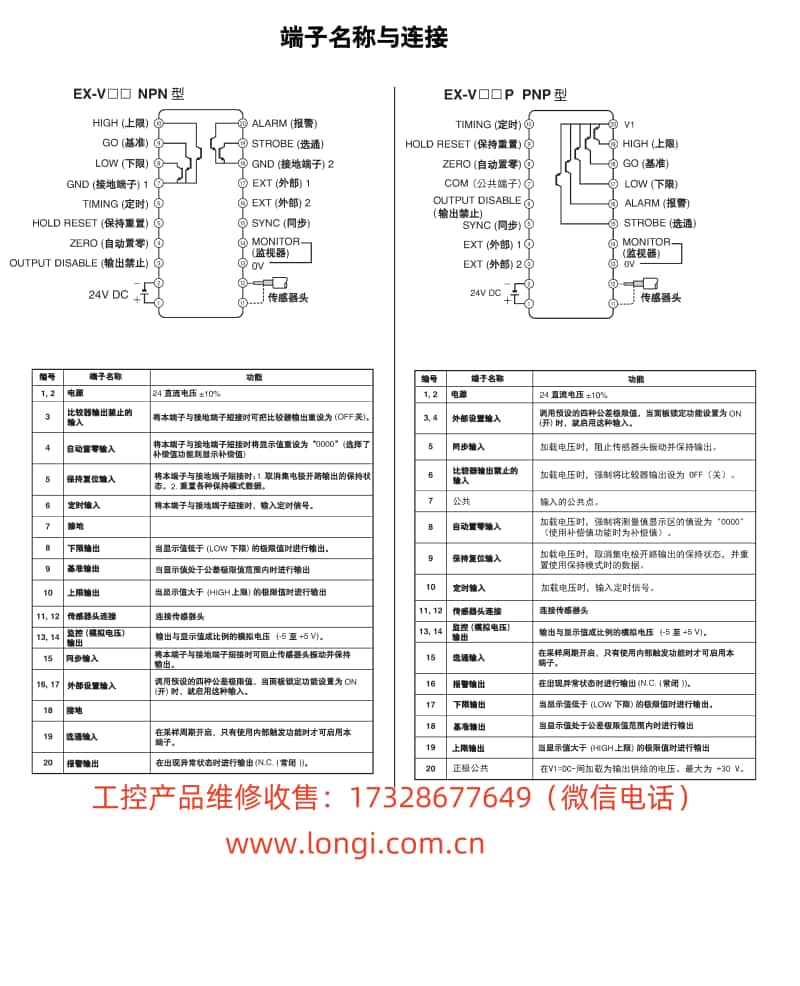 EX-V端子接線和說明_副本.jpg