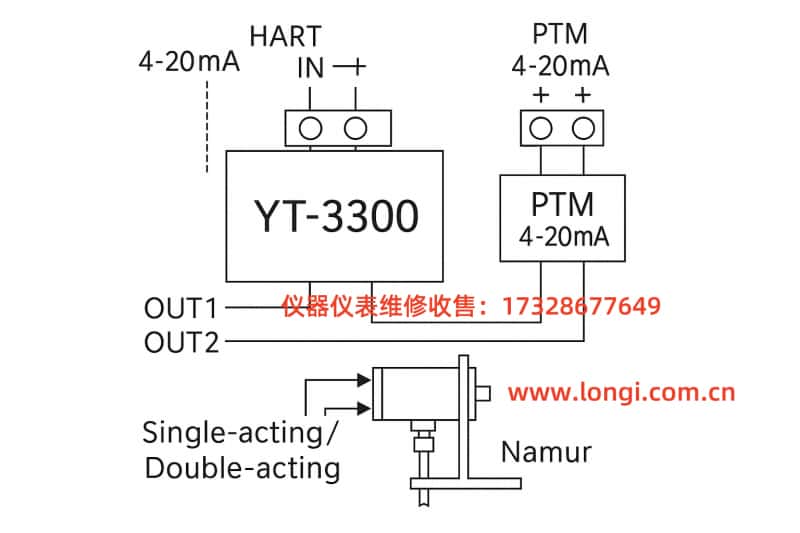 YT-3300接線方框圖.jpg