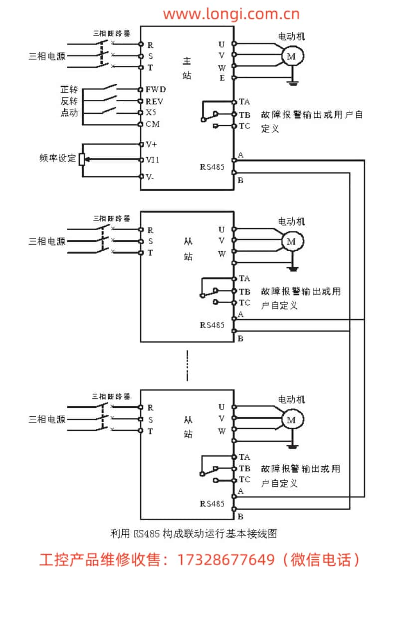 康沃變頻器SCG05多機RS485通訊同步功能圖_副本.jpg