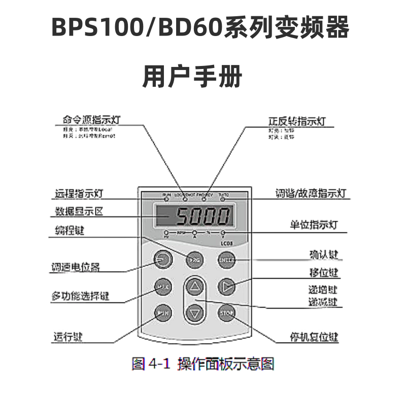 BPS100系列說(shuō)明書(shū).png