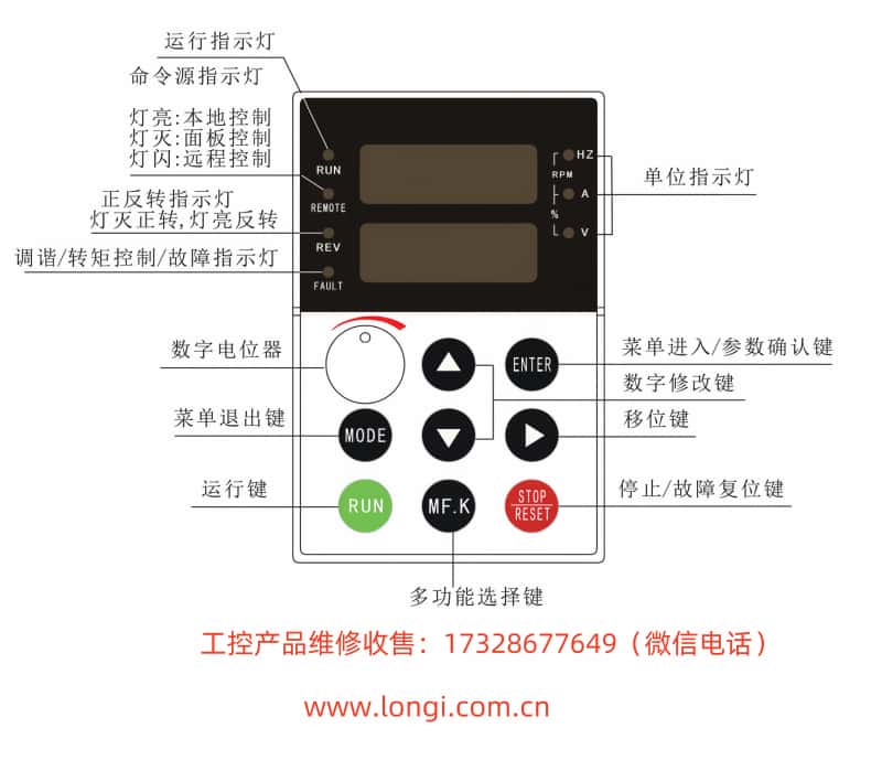 S350N操作面板功能圖_副本.jpg S350N操作面板功能圖_副本.jpg