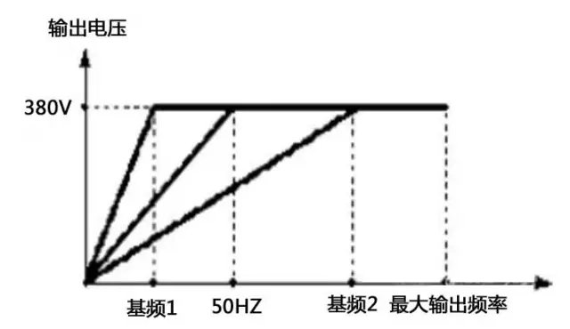 v2-79ce74649b79ffde73a3db1afac0e603_720w.jpg