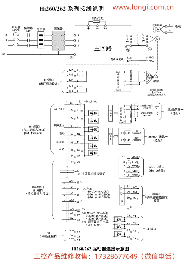 Hi260HI262伺服標準配線圖_副本.jpg