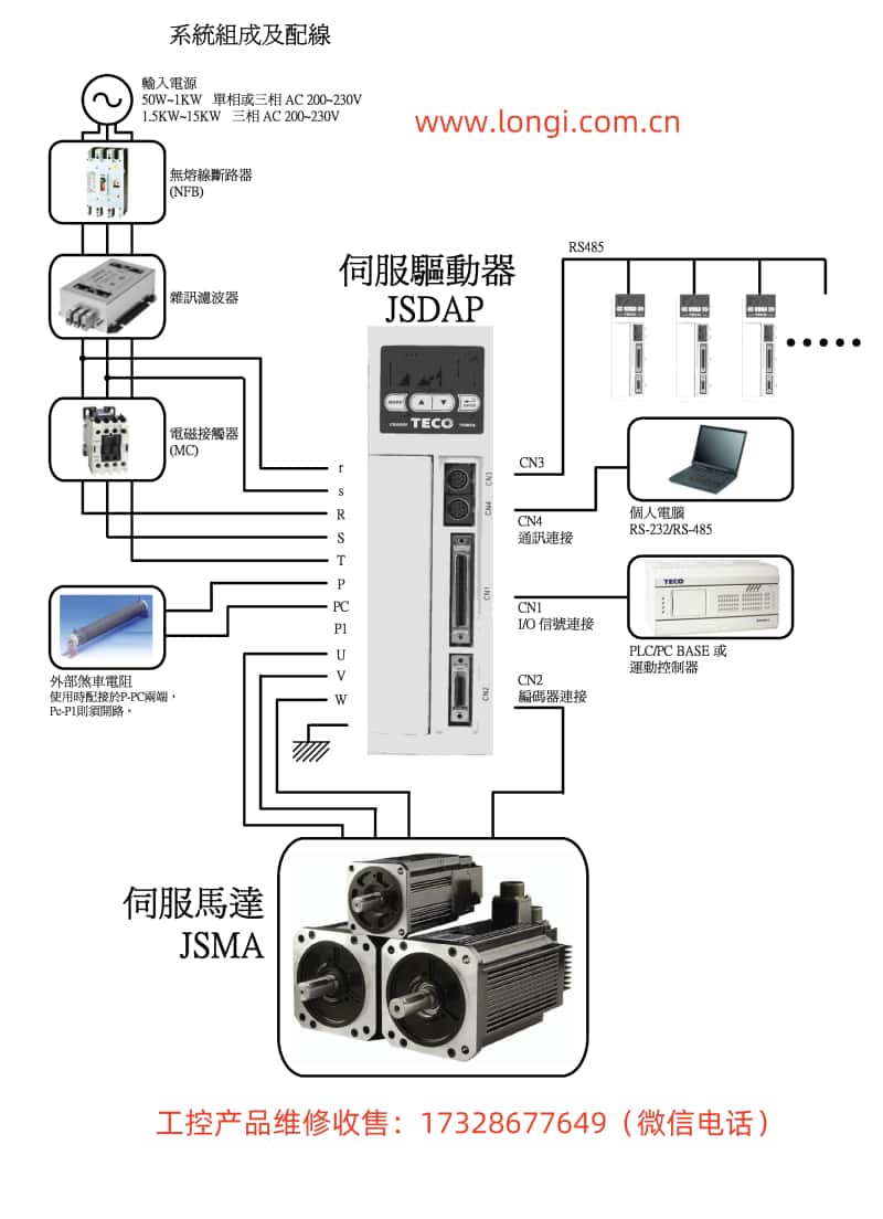 JSDAP伺服結(jié)構(gòu)配線圖_副本.jpg