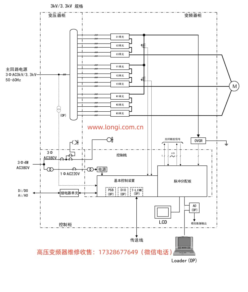FRENIC4600FM6e結(jié)構(gòu)圖.jpg