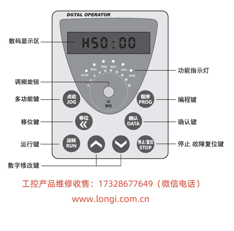 AE200H操作面板功能圖 .jpg